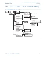 Preview for 71 page of Emerson Rosemount 702 Series Reference Manual