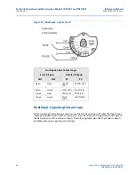 Preview for 96 page of Emerson Rosemount 702 Series Reference Manual