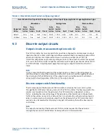 Preview for 101 page of Emerson Rosemount 702 Series Reference Manual