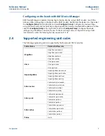 Preview for 13 page of Emerson Rosemount 705 Reference Manual