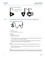 Предварительный просмотр 18 страницы Emerson Rosemount 705 Reference Manual