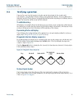 Предварительный просмотр 29 страницы Emerson Rosemount 705 Reference Manual