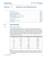 Предварительный просмотр 33 страницы Emerson Rosemount 705 Reference Manual