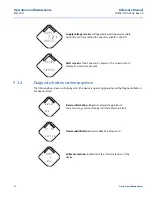 Предварительный просмотр 36 страницы Emerson Rosemount 705 Reference Manual