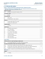 Предварительный просмотр 51 страницы Emerson Rosemount 705 Reference Manual