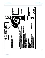 Предварительный просмотр 57 страницы Emerson Rosemount 705 Reference Manual