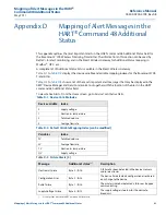 Предварительный просмотр 67 страницы Emerson Rosemount 705 Reference Manual