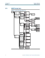 Preview for 12 page of Emerson Rosemount 708 Reference Manual