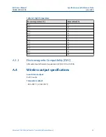 Preview for 39 page of Emerson Rosemount 708 Reference Manual