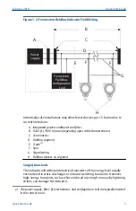 Preview for 5 page of Emerson Rosemount 752 Quick Start Manual