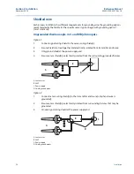 Preview for 20 page of Emerson Rosemount 848T Reference Manual