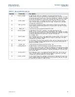 Preview for 37 page of Emerson Rosemount 848T Reference Manual