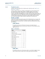 Preview for 40 page of Emerson Rosemount 848T Reference Manual