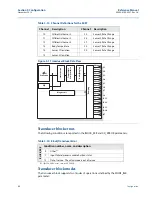 Preview for 50 page of Emerson Rosemount 848T Reference Manual