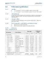 Preview for 68 page of Emerson Rosemount 848T Reference Manual