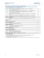 Preview for 76 page of Emerson Rosemount 848T Reference Manual