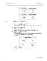 Preview for 88 page of Emerson Rosemount 848T Reference Manual