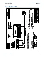 Preview for 91 page of Emerson Rosemount 848T Reference Manual