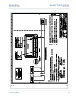 Preview for 93 page of Emerson Rosemount 848T Reference Manual