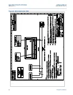 Preview for 94 page of Emerson Rosemount 848T Reference Manual