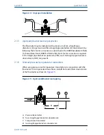 Предварительный просмотр 7 страницы Emerson Rosemount 8600D Series Quick Start Manual