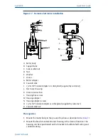 Предварительный просмотр 9 страницы Emerson Rosemount 8600D Series Quick Start Manual