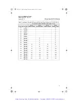 Preview for 10 page of Emerson Rosemount 8700 Series Quick Installation Manual