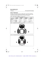 Preview for 14 page of Emerson Rosemount 8700 Series Quick Installation Manual