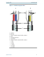 Preview for 15 page of Emerson Rosemount  8712EM Quick Start Manual