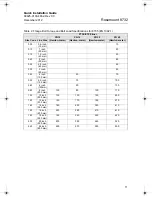 Preview for 11 page of Emerson Rosemount 8732E Quick Installation Manual