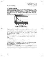 Preview for 24 page of Emerson Rosemount 8732E Quick Installation Manual