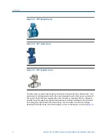 Предварительный просмотр 12 страницы Emerson Rosemount 8732EM Reference Manual