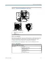 Предварительный просмотр 33 страницы Emerson Rosemount 8732EM Reference Manual