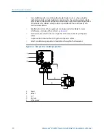 Предварительный просмотр 36 страницы Emerson Rosemount 8732EM Reference Manual