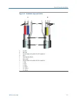 Предварительный просмотр 39 страницы Emerson Rosemount 8732EM Reference Manual