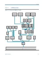 Предварительный просмотр 81 страницы Emerson Rosemount 8732EM Reference Manual