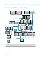 Предварительный просмотр 83 страницы Emerson Rosemount 8732EM Reference Manual