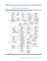 Preview for 86 page of Emerson Rosemount 8732EM Reference Manual