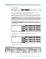 Предварительный просмотр 100 страницы Emerson Rosemount 8732EM Reference Manual