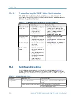 Предварительный просмотр 172 страницы Emerson Rosemount 8732EM Reference Manual