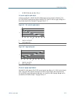 Предварительный просмотр 191 страницы Emerson Rosemount 8732EM Reference Manual