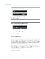 Предварительный просмотр 192 страницы Emerson Rosemount 8732EM Reference Manual