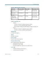 Предварительный просмотр 193 страницы Emerson Rosemount 8732EM Reference Manual