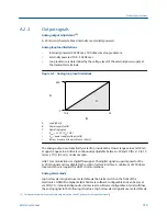 Preview for 195 page of Emerson Rosemount 8732EM Reference Manual