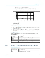 Preview for 199 page of Emerson Rosemount 8732EM Reference Manual