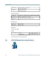 Preview for 200 page of Emerson Rosemount 8732EM Reference Manual