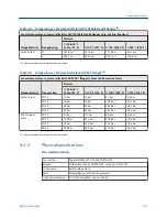 Preview for 203 page of Emerson Rosemount 8732EM Reference Manual