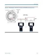 Предварительный просмотр 221 страницы Emerson Rosemount 8732EM Reference Manual