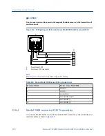 Предварительный просмотр 230 страницы Emerson Rosemount 8732EM Reference Manual