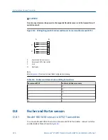 Предварительный просмотр 232 страницы Emerson Rosemount 8732EM Reference Manual